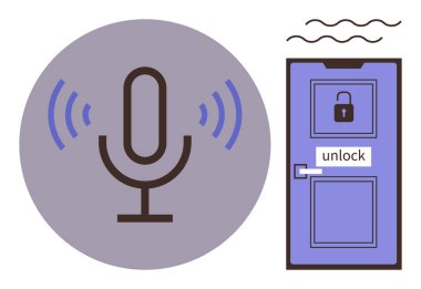 Microphone emitting sound waves next to a door unlocking with voice command. Ideal for technology, security, smart home, automation, innovation, accessibility, user experience. Simple flat metaphor