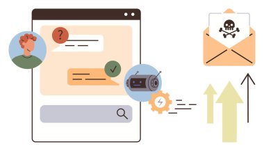 Soru ve cevaplı sohbet ekranı, kötü amaçlı yazılım simgesi, yukarı doğru ok, dişli, robot yüzlü zarf. Siber güvenlik, çevrimiçi güvenlik, teknoloji, iletişim için idealdir.