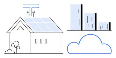 Güneş panelleri olan modern bir ev, enerji transferini gösteren mavi oklar, şehir binaları ve bir bulut çizgisi. Sürdürülebilirlik, yenilenebilir enerji, akıllı ev, bulut depolama, kentsel planlama için ideal