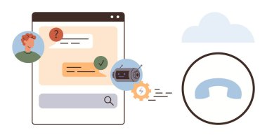 Mesajlı sohbet penceresi, yapay zeka sohbet robotu simgesi, kullanıcı avatarı, arama çubuğu, telefon simgesi ve bulut sembolü. Otomasyon, müşteri hizmetleri, yapay zeka teknolojisi iletişimi için ideal.