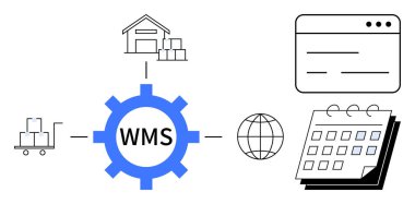 Merkezi dişli etiketli WMS ambar, envanter arabası, çevrimiçi bağlantı, web sayfası ve takvim. Lojistik, envanter, planlama, e-ticaret otomasyon entegrasyonu ve programlama için ideal