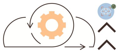 İçerideki bulutların içinde oklarla çember oluşturun. İşlem akışını belirtin. Göz simgesi, işaretleme işareti, oklar izleme, onay, otomasyon olduğunu gösteriyor. Teknoloji ve bulut hesaplama otomasyon analizleri için ideal