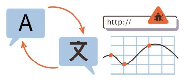 Dil çevirisi ile konuşma baloncukları, URL çubuğunda hata uyarısı ve veri eğilimlerini görselleştiren bir çizgi grafiği. Çeviri için ideal, web sitesi güvenliği, veri analizi, yazılım testi, küresel