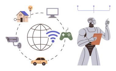 Birbirine bağlı IoT ikonlarının evinin, ampulün, arabanın, kameranın, bilgisayarın, oyun kumandasının, kablosuz kürenin yanında elinde pano tutan robot. AI için ideal, IOT otomasyon yenilik bağlantı evleri akıllı evler