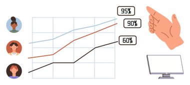 Artan eğilimlere sahip grafikler, avatar simgeleri, bilgisayar monitörleri ve veri içgörülerini vurgulayan el işaretleri. Takım çalışması, performans, analitik, eğitim, proje yönetimi ilerlemesi için ideal