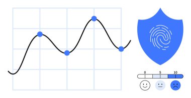 Çizgi grafik izleme performansı, parmak izli kalkan mahremiyet için, duygu simgeleriyle tatmin ölçeği. Veri güvenliği, performans, mahremiyet, geri bildirim, analiz, basit daireyi izleme için ideal