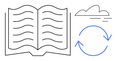Dalgalı çizgiler, döndürme okları ve öğrenme, bilgi döngüleri, dijital depolama, bilgi alışverişi ve eğitim taşıyan bulut ögesi içeren açık bir kitap. Yenilik ve teknoloji için ideal