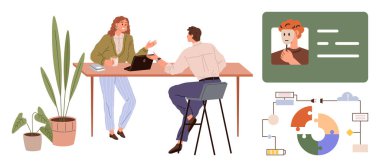 Bir dizüstü bilgisayarla masada tartışan iki profesyonel, profil fotoğrafı, bitkiler ve renkli bir süreç diyagramının yer aldığı bir ekran. Takım çalışması, planlama ve verimlilik için ideal