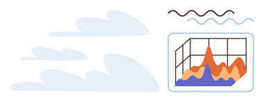 Minimalist bulutlar ve dalgalı çizgilerle çevrili 3D ızgaralı çok renkli grafikler. Veri eğilimi, analitik, tahmin, iklim çalışması, yaratıcılık, yenilik, basit düz