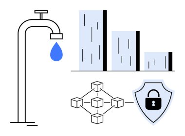 Su damlası, engelleme ağı, kilit kalkanı ve veri akışını ve korumayı görselleştiren bar şeması olan musluk. Veri güvenliği, engelleme zinciri, kaynak yönetimi, analitik ve siber güvenlik için ideal