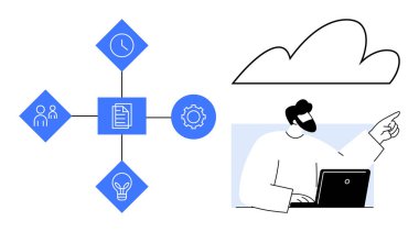 Bulut teknolojisi takım çalışması ikonlarına, belgelere, zamana ve fikirlere bağlı. Üretkenlik, işbirliği, organizasyon, yenilik, dijital dönüşüm bulut çözümleri için ideal basit düz