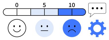 0-10 değerlerine sahip geri besleme kaydırıcısı, mutluluktan üzüntüye değişen duygular, konuşma balonu ve vites simgesi. Kullanıcı geribildirimi, anketler, duygular, değerlendirme, ruh hali analiz servisi için ideal