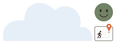 Bir seyahat haritası ikonu ve büyük bir bulutun yanında gülen yeşil bir yüz. Pozitif olmak, planlama, başarı, yön bulma, başarı, farkındalık, kişisel gelişim için idealdir. Basit bir düz metafor.