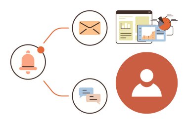 Bağlı e- posta, bildirim ve kullanıcı avatarı ve analitik gösterge paneli ile sohbet simgeleri. İletişim, takım çalışması, kullanıcı deneyimi, üretkenlik, e-posta pazarlama, iş veri görselleştirmesi için ideal