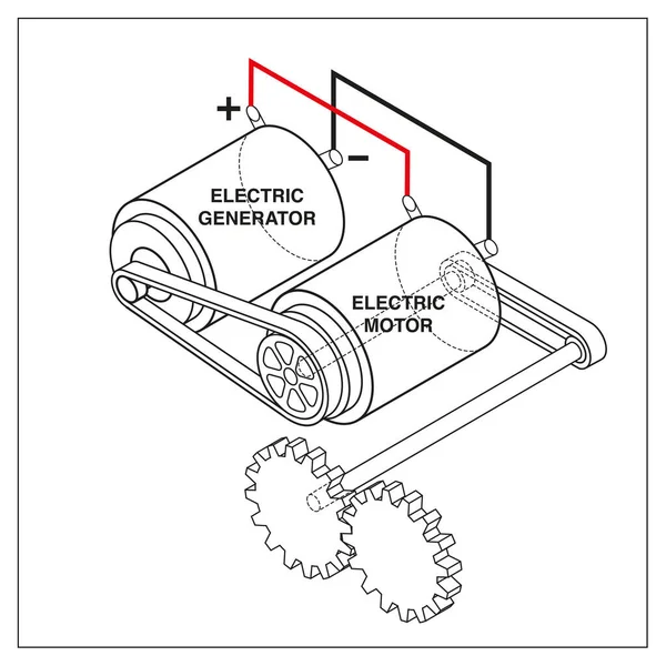 Varsayımsal ama imkansız bir sürekli hareket makinesi için plan.