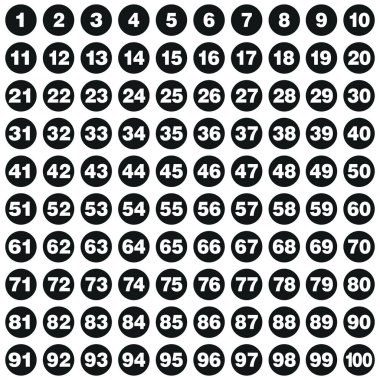 Bilgi grafikleri ve sunumlar için 1 'den 100' e kadar olan sayılar kümesi.