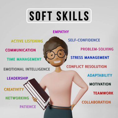 Soft Skills 3 boyutlu bilgi aktarımı. Genç kadın çalışan karakter Empati Ekibi Sorun Çözme Zaman Yönetimi Duygusal Zeka Ağı İletişim Uyumluluk Yaratıcılığı