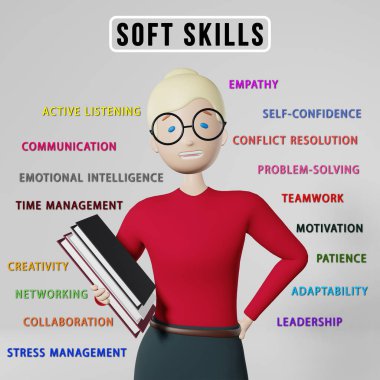 Soft Skills 3 boyutlu bilgi aktarımı. Genç kadın çalışan karakter Empati Ekibi Sorun Çözme Zaman Yönetimi Duygusal Zeka Ağı İletişim Uyumluluk Yaratıcılığı