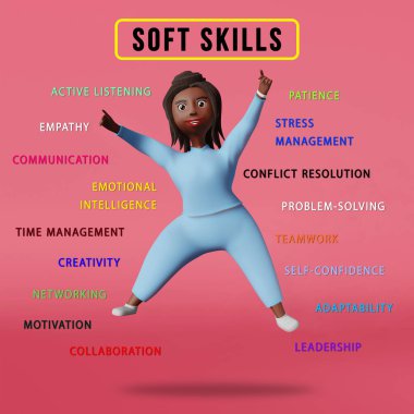 Soft Skills 3 boyutlu bilgi aktarımı. Genç kadın çalışan karakter Empati Ekibi Sorun Çözme Zaman Yönetimi Duygusal Zeka Ağı İletişim Uyumluluk Yaratıcılığı