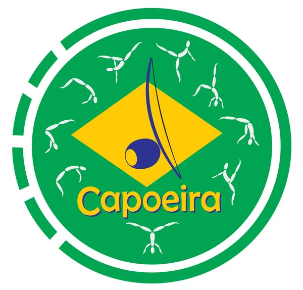 Capoeira, Afro-Brezilya dövüş sanatı 