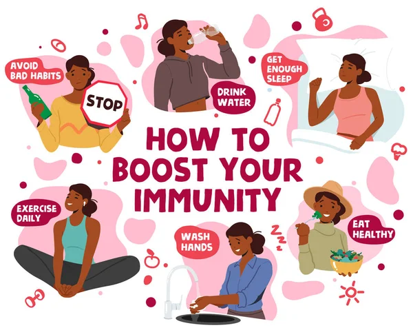 How Boost Immunity Infographics Female Character Sleep More Exercise Daily — Vetor de Stock