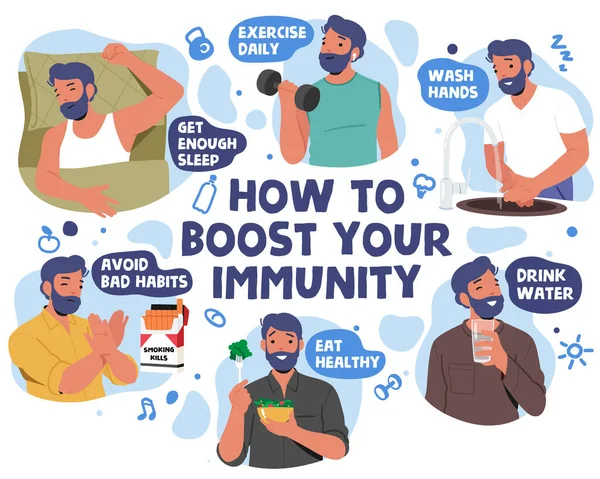 如何用男性角色来增强免疫力 多睡觉 每天锻炼 吃健康食品 避免坏习惯信息横幅 卡通人物矢量图解 — 图库矢量图片