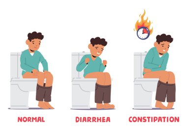 Farklı dışkıları olan çocuk, görsel olarak bilgilendirici bir tavırla sindirim sağlığını gerçekleştirir. Normal dışkısı, ishali ve kabızlığı olan küçük çocuk karakteri. Çizgi film İnsanları Vektör İllüstrasyonu