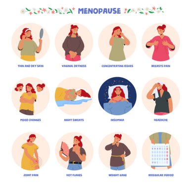 Menopause symptoms infographics with round portraits of woman suffering from different health disorders and body problems. Hormone balance changes influencing on female wellbeing vector illustration