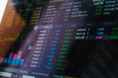 Bid and offer of stock market on laptop computer screen business investment concept