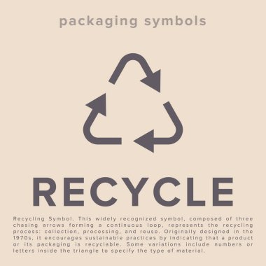 Geri dönüşüm sembolü. Paketleme Sembolü. Materyal 'in geri dönüşümlü ya da düzgünce dönüştürülmesi gerektiğini belirten imzayı ve etiketi. Geri Dönüşüm - Vektör Sembolü