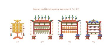 Geleneksel Kore müzik enstrümanları koleksiyonu.