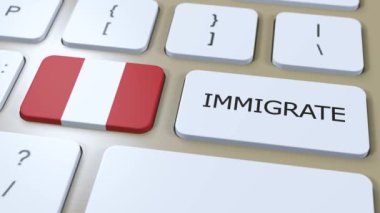 Peru Göçmenlik Animasyonu. Tuş Üzerinde Metin Göç Olan Ülke Bayrağı.