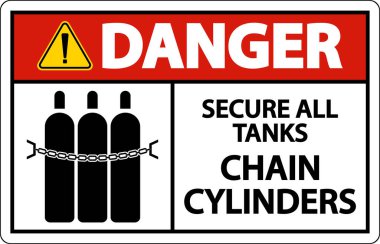 Tehlike İşareti Tüm Tankları, Zincir Silindirlerini Güvene Alın