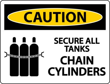 Dikkat İşareti Tüm Tankları, Zincir Silindirleri Güvene Alın