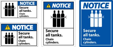 Bildirim İşareti Tüm Tankları, Zincir Silindirlerini Güvene Al