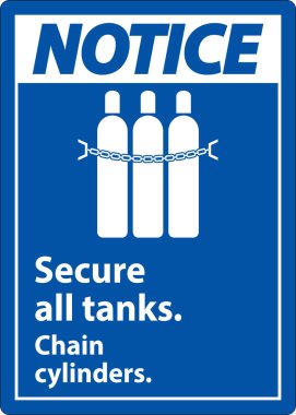 Bildirim İşareti Tüm Tankları, Zincir Silindirlerini Güvene Al