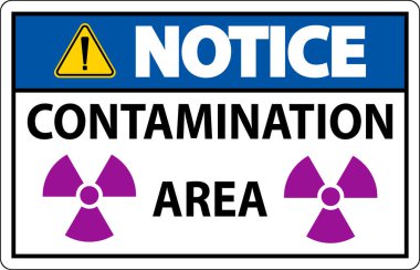 Dikkat Radyoaktif Malzeme İmzalama Uyarı Kirlilik Alanı