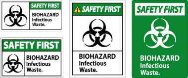 Biyolojik Tehlike Güvenliği Birinci Etiket Biyolojik Tehlike Atık