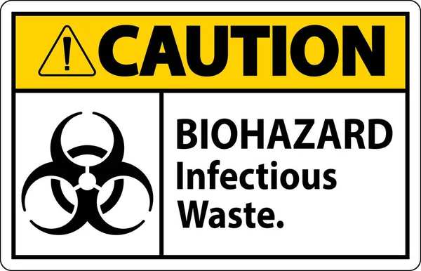 Biológiai Veszélyesség Figyelmeztető Címke Biológiai Veszélyre Veszélyes Fertőző Hulladék — Stock Vector