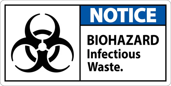 Biológiai Veszélyességre Vonatkozó Figyelmeztetés Biológiailag Veszélyes Fertőző Hulladék Címkéjén — Stock Vector