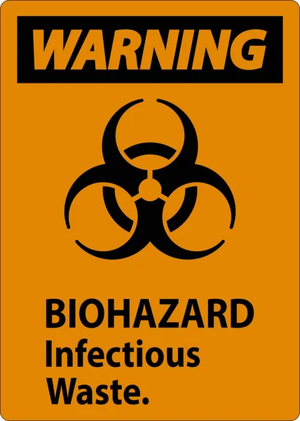Biyolojik Tehlike Uyarı Etiketi Biyolojik Tehlike Atıkları — Stok Vektör
