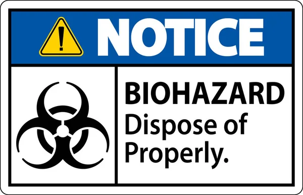 Biohazard Notice Label Biohazard Dispose Properly — Stock Vector