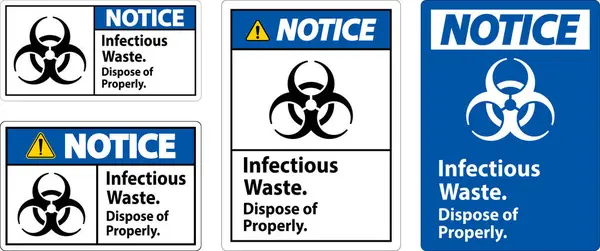 Etiqueta Aviso Peligro Biológico Residuos Infecciosos Deseche Correctamente — Vector de stock