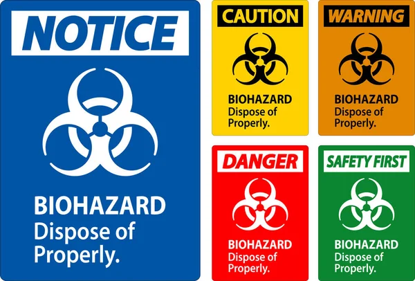 Biohazard Warning Label Biohazard Likvidujte Řádně — Stockový vektor