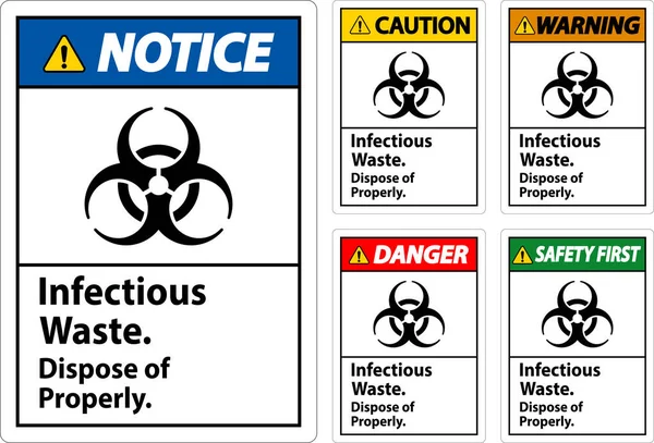 Biyolojik Tehlike Uyarı Etiketi Bulaşıcı Atık Düzenli Mha — Stok Vektör