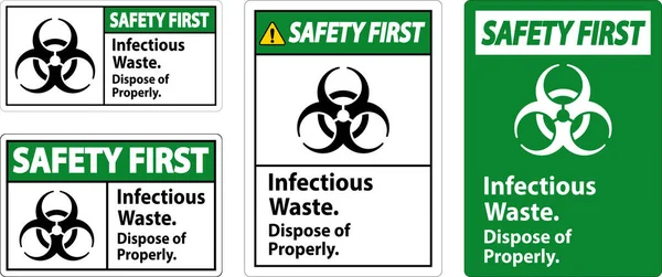 Bezpieczeństwo Biologiczne Pierwszej Etykiety Odpady Zakaźne Usuwanie Prawidłowo — Wektor stockowy