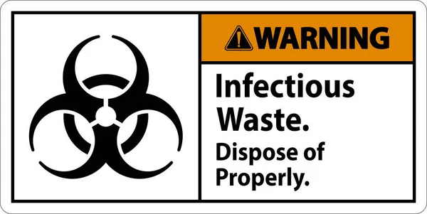 Rótulo Advertência Risco Biológico Resíduos Infecciosos Descarte Corretamente — Vetor de Stock