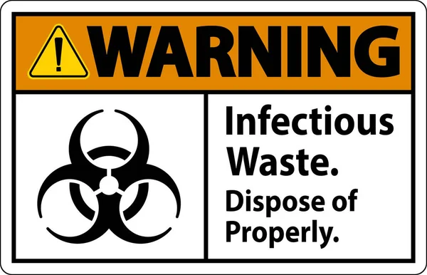 Rifiuti Infettivi Dell Etichetta Avvertimento Rischio Biologico Smaltire Correttamente — Vettoriale Stock