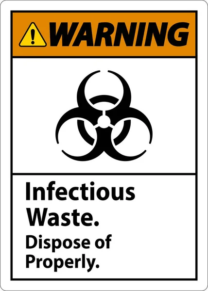 バイオハザード警告ラベル感染性廃棄物の適切な処分 — ストックベクタ