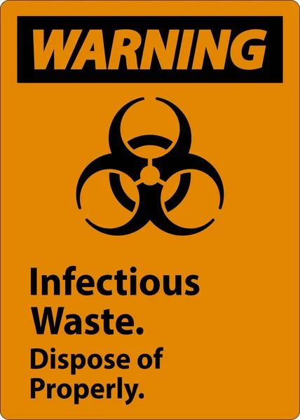 バイオハザード警告ラベル感染性廃棄物の適切な処分 — ストックベクタ